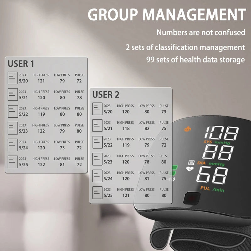 Wellness Guardian™ Wrist Blood Pressure Monitor